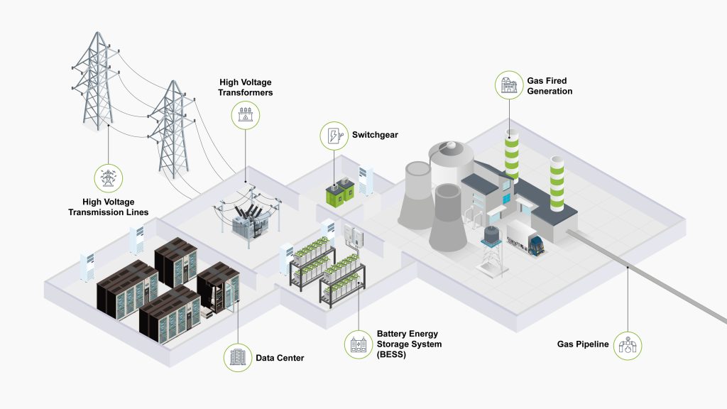 Data_Centers_Illustration-03 | ENTRUST Solutions Group