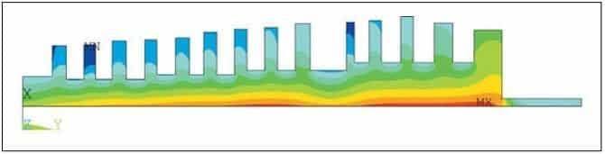 Fig 3 Stress Distribution of IP-LP Rotor During a Cold Start | ENTRUST Solutions Group