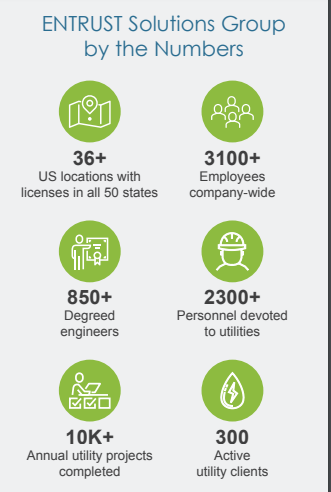 2024-01-30 03_11_39-ENTRUST-Electric-Utilities-Services.pdf | ENTRUST Solutions Group