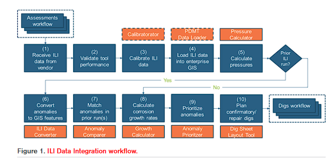 exeEN-img-(1) | ENTRUST Solutions Group